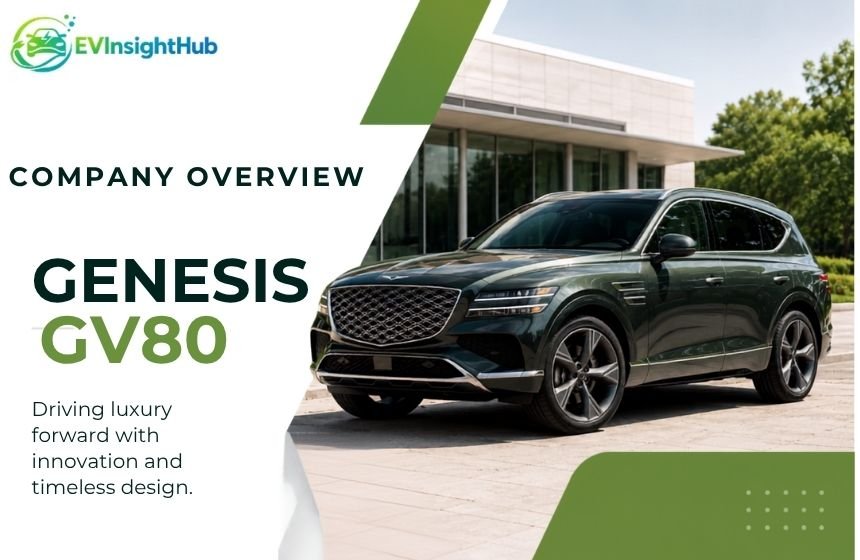 Genesis GV80 company overview for EVInsightHub